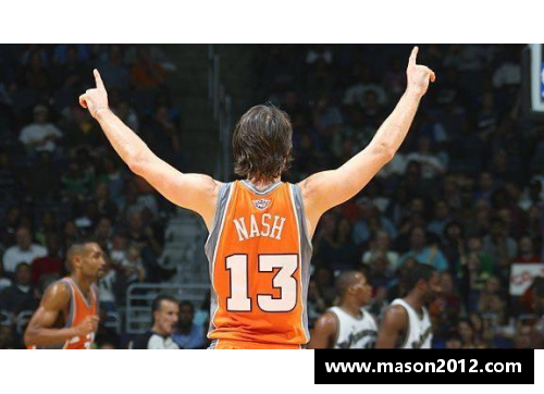 55世纪NBA球星伯克：事业巅峰与背后故事 - 副本