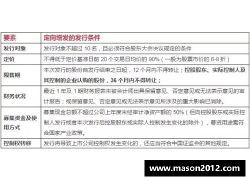 55世纪租借球员：背后的交易逻辑与足球运营策略